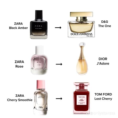 list of zara dupe perfumes|zara dupe aftershave list.